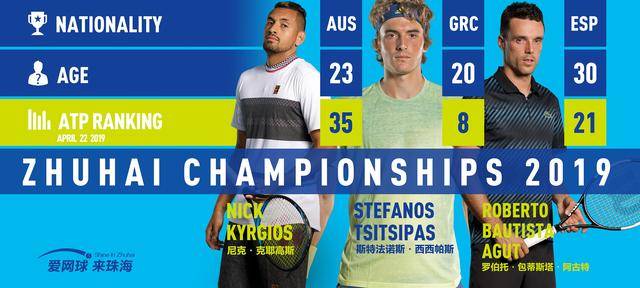 空间利用 空间利用