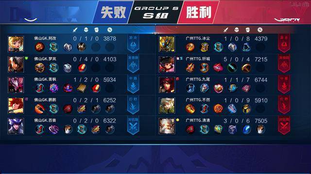 这种能力对 这种能力对