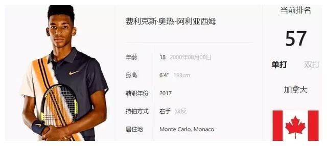 辛纳将在罗马大师赛复出，法网前还将首次参加ATP500汉堡站.