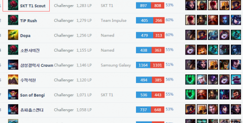 络可以增强 络可以增强