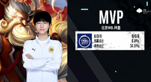 这也是外界 这也是外界