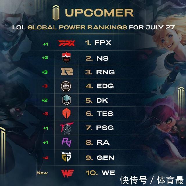 新闻报道 新闻报道