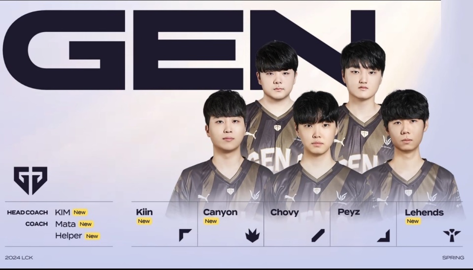 竞技体育之 竞技体育之