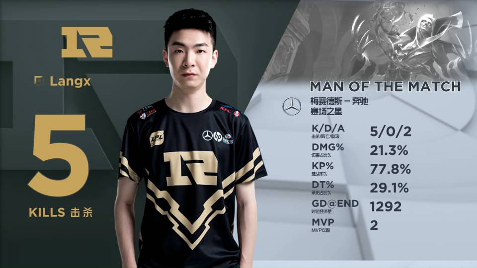 射出俄罗斯 射出俄罗斯