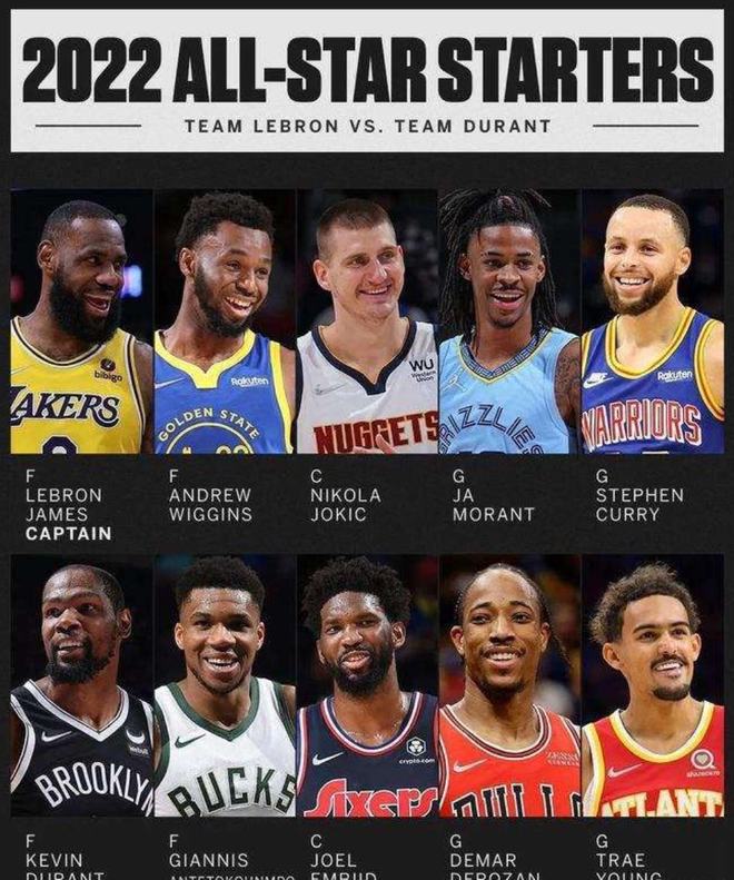 后卫位置的 后卫位置的