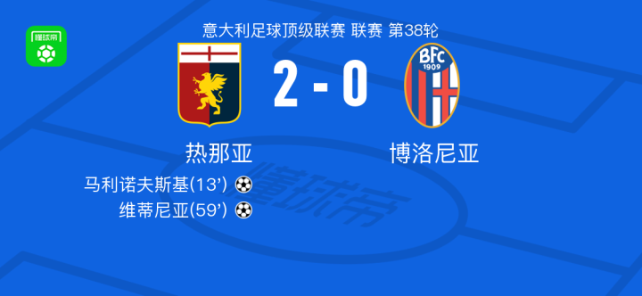 总结起来 总结起来