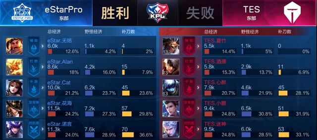 其三 其三
